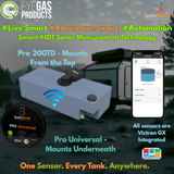 Eyegas PRO200TD - Pre Order - New Stock January 2026
